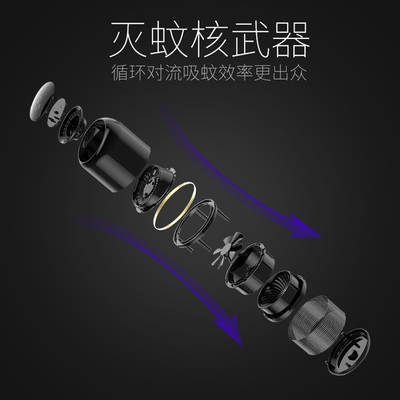مصباح 2020 الجديد UV الكهربائي LED المنزلي مصيدة الحشرات قاتل البعوض مع USB المزود