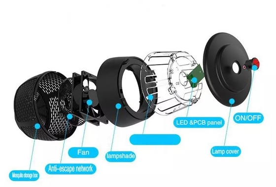 البنود الموجودة LED USB DC 5V داخلية إلكترونية التخييم حشرات زاببر المزود